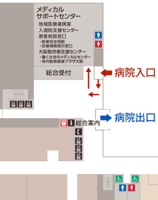 メディカルサポートセンター（1階）