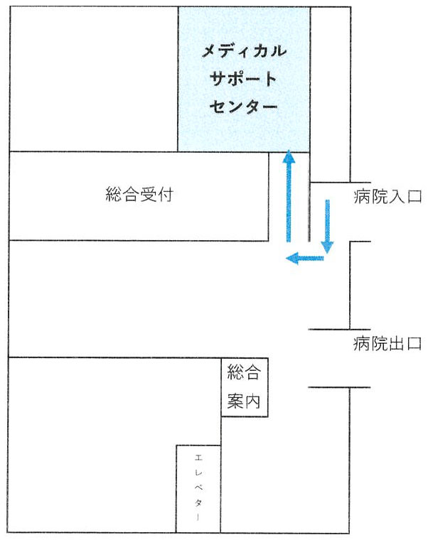 メディカルサポートセンター（1階）